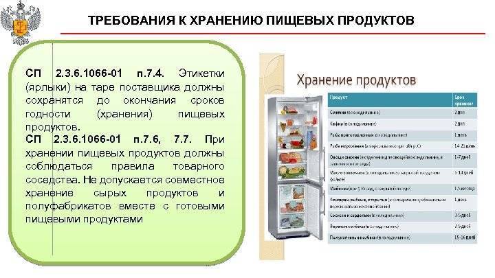 Как правильно хранить молоко | что и как хранить