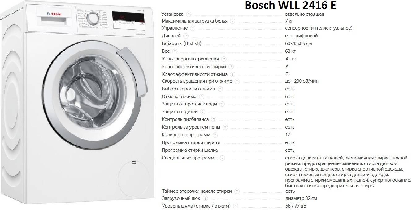 Лучшие стиральные машины российского производства: обзор, рейтинг и отзывы