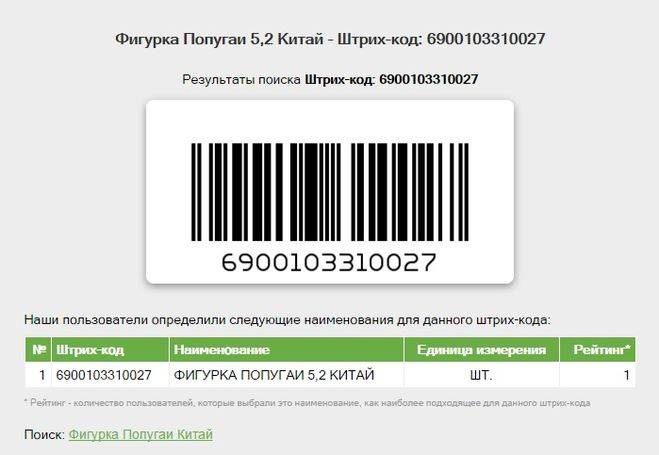 Проверить водку по штрих коду онлайн бесплатно по фото скану