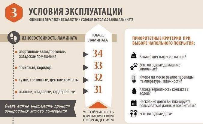 Правила ухода за ламинатом в домашних условиях / vantazer.ru – информационный портал о ремонте, отделке и обустройстве ванных комнат