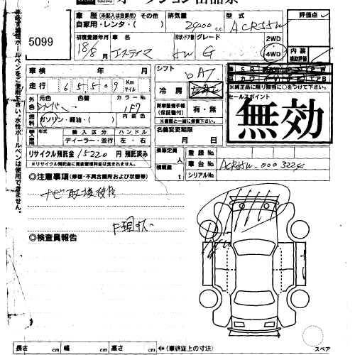Аукционный лист на японский автомобиль: как найти и проверить