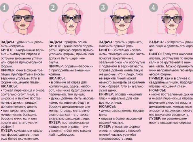 Как подобрать очки по форме лица? лучшие советы как выбрать оправу для очков женщине, мужчине, ребенку