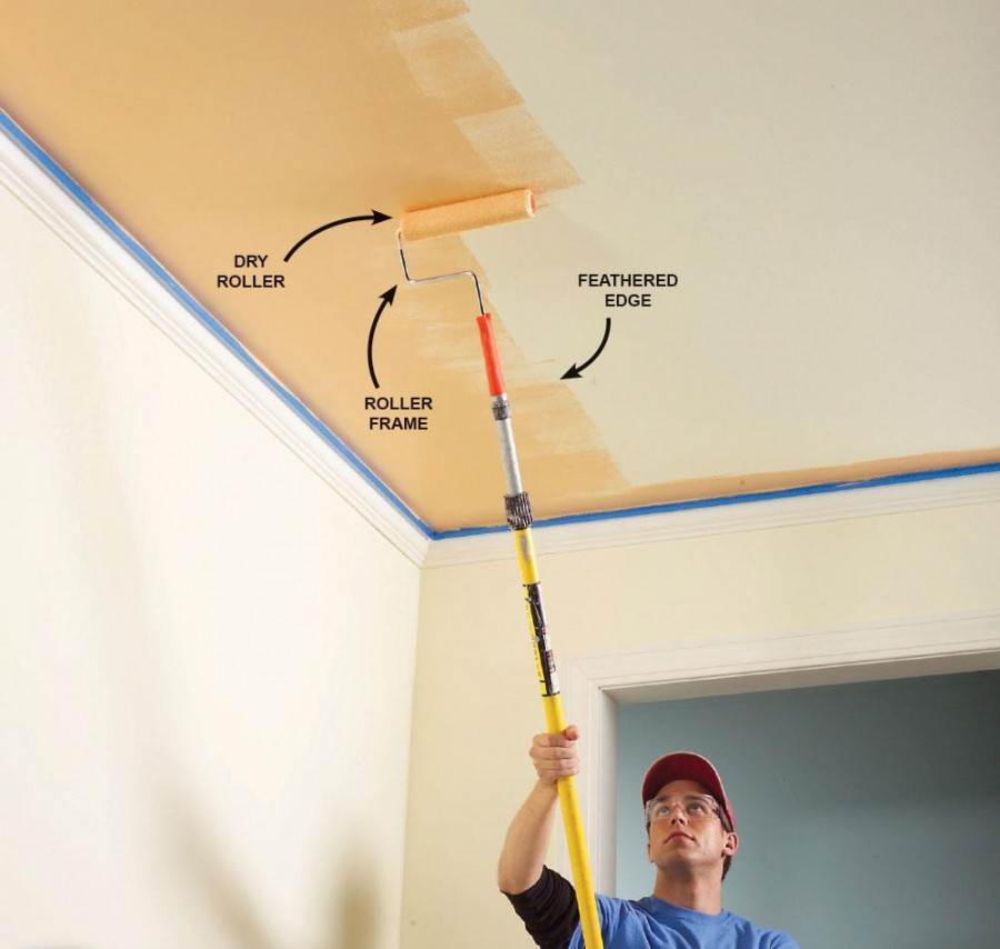 Поэтапная технология покраски потолка водоэмульсионной краской