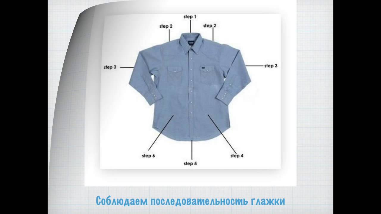 Как правильно гладить рубашку с длинным и коротким рукавом: мужскую, женскую в домашних условиях