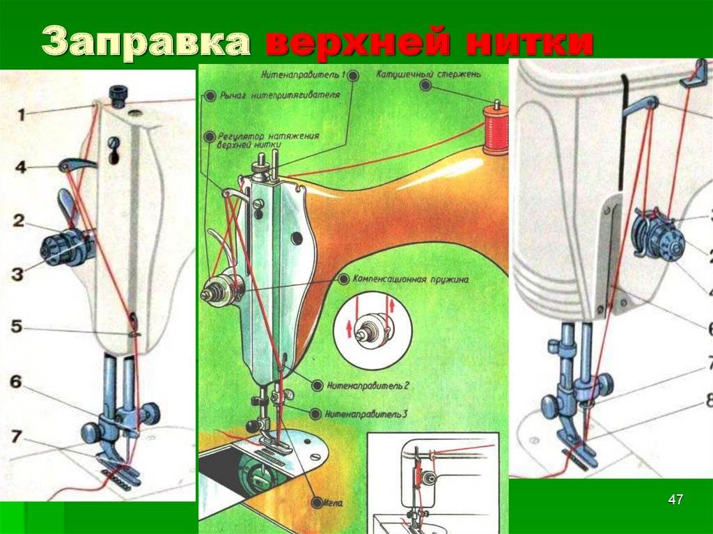 Как запустить швейную машинку старого образца