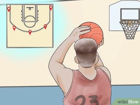Как водить мяч между ног в баскетболе - wikihow
