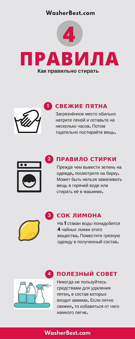 Как вывести пятно от супа на джинсах