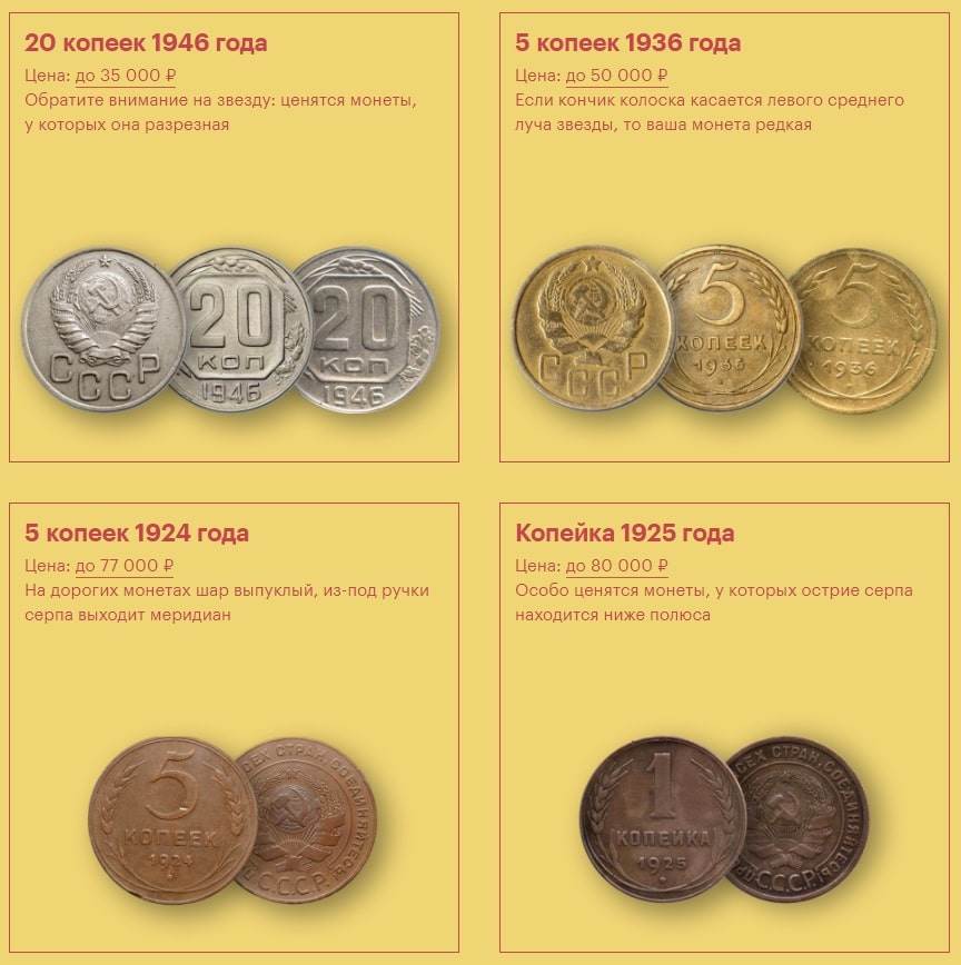 Какие монеты можно продать дорого - таблица