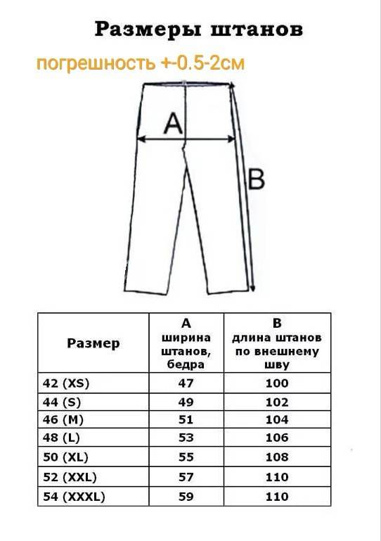 Размеры мужских брюк - таблица соответствия размеров