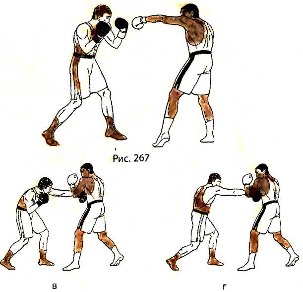 Техника нанесения ударов в боксе. основные удары в боксе.