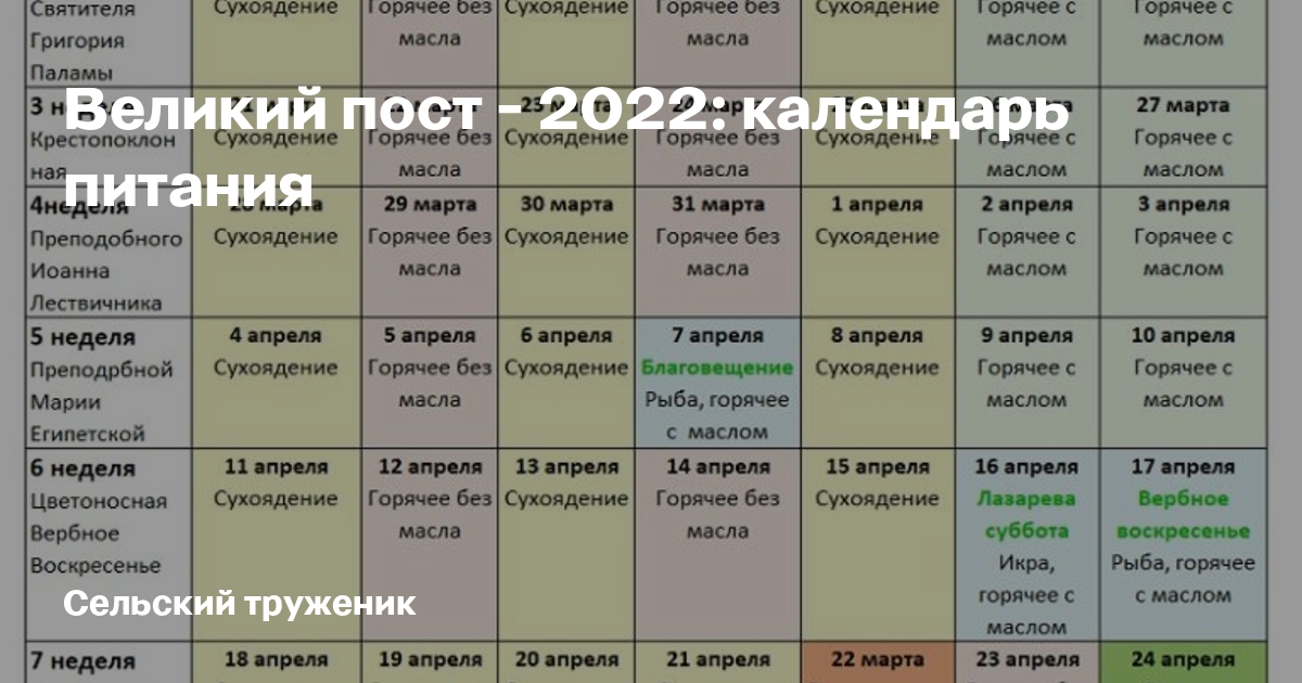 Можно ли тем. Великий пост 2022 календарь питания. Календарь Великого поста 2022. Календарь питания в Великий пост 2022 года. Великий пост 2022 календарь питания по дням.