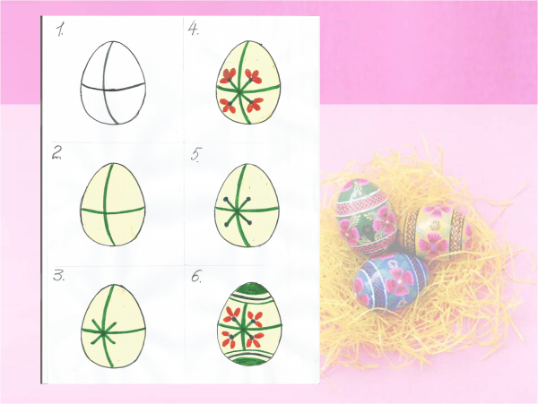 Как украсить яйца на пасху 2022? делаем декор для пасхальных яиц своими руками