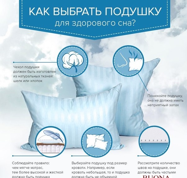 Ортопедические подушки для сна: залог комфортного отдыха