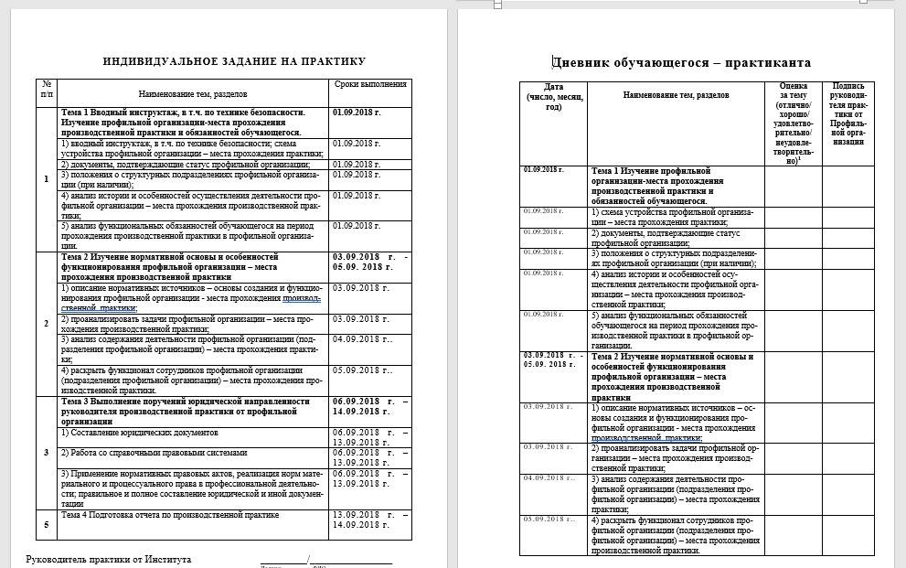 Как нужно заполнять дневник по производственной практике образец