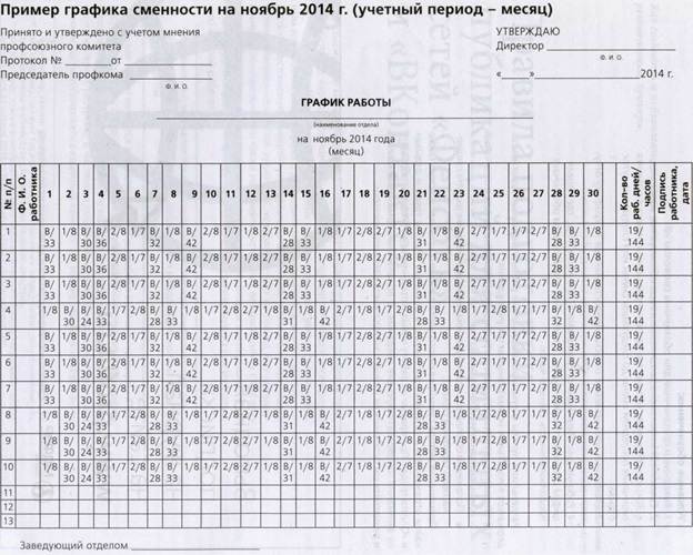 График работы поваров в детском саду образец