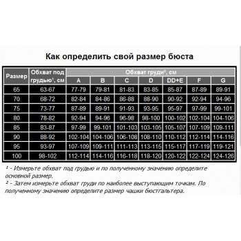 Как измерить объем груди, обхват правильно и определить размер | parnas42.ru