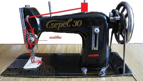 Зингер швейная машинка как заправить нитку • acvamir.ru
