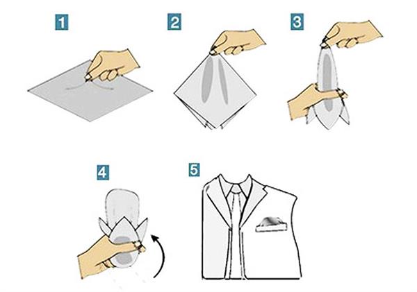 Как правильно носить платок в кармане пиджака