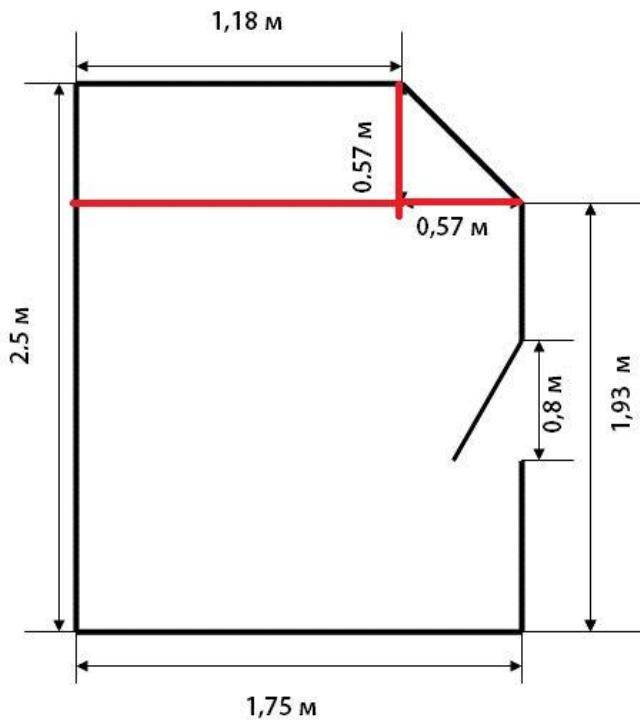 Как посчитать площадь квартиры, дома, комнаты в квадратных метрах для расчета количества обоев: формула, метод расчета и замера потолка, стен, пола. как высчитать площадь трапеции, помещения треугольной формы в квадратных метрах?