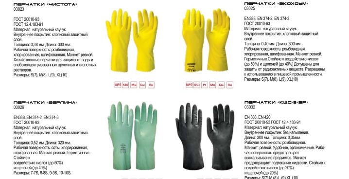 ????как выбрать лучшие хозяйственные перчатки на 2022 год