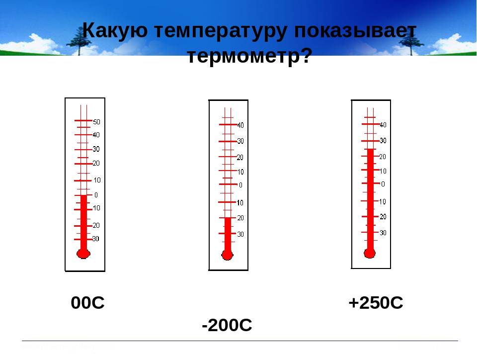 Как можно определить температуру тела по пульсу, если нет под рукой градусника