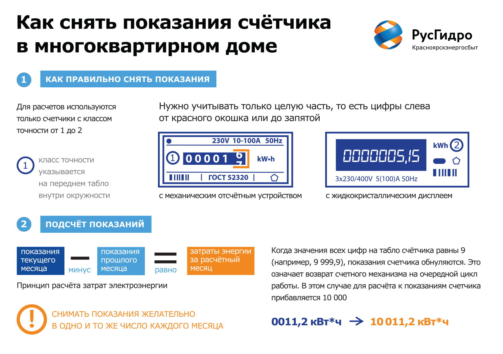 Как снимать показания счетчика электроэнергии | domosite.ru