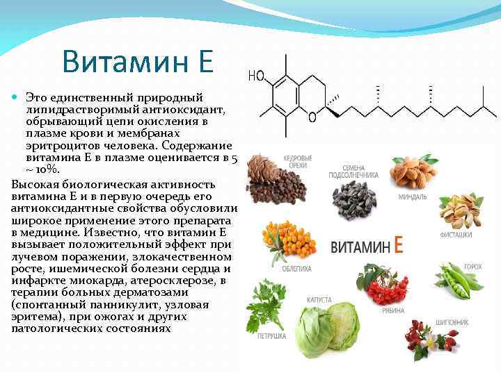 Как правильно принимать витамин e - «алфавит»