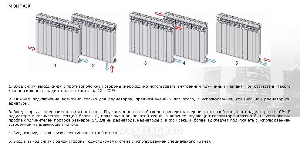 Почему верх радиатора холодный