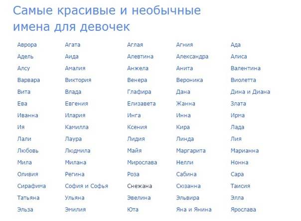 Как выбрать имя для мальчика по отчеству: список красивых созвучных русских имен. сочетание и совместимость имени и отчества для мальчиков: таблица