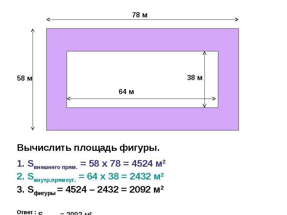 Как посчитать площадь комнаты, стены, пола, потолка
