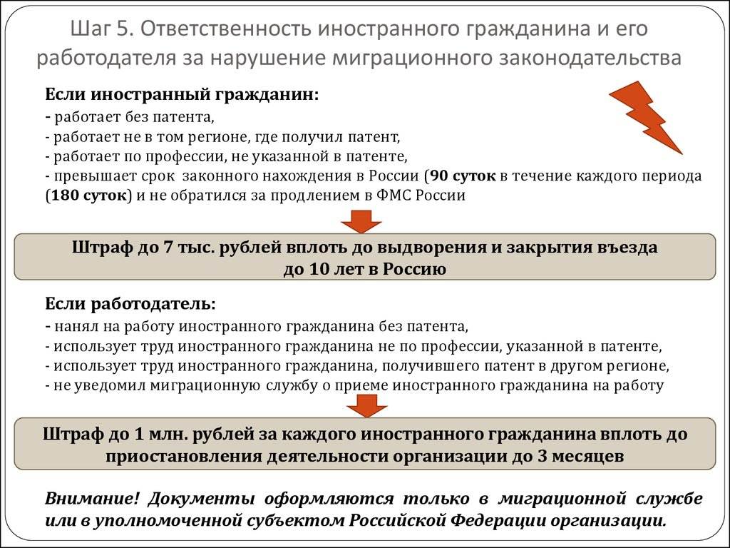 Как принять на работу гражданина украины в 2021 году - порядок действий