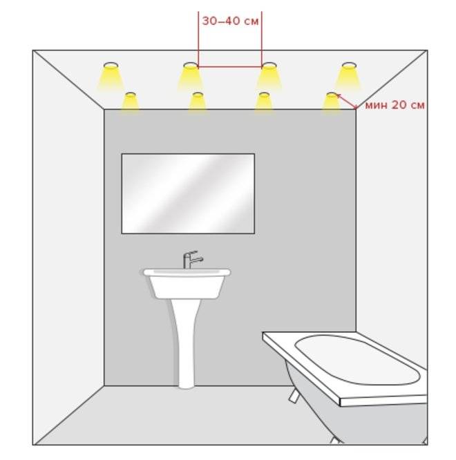 План освещения в ванной комнате