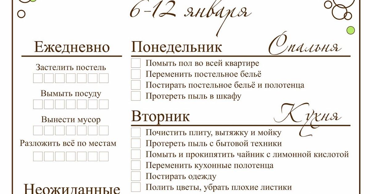 Генеральная уборка квартиры план