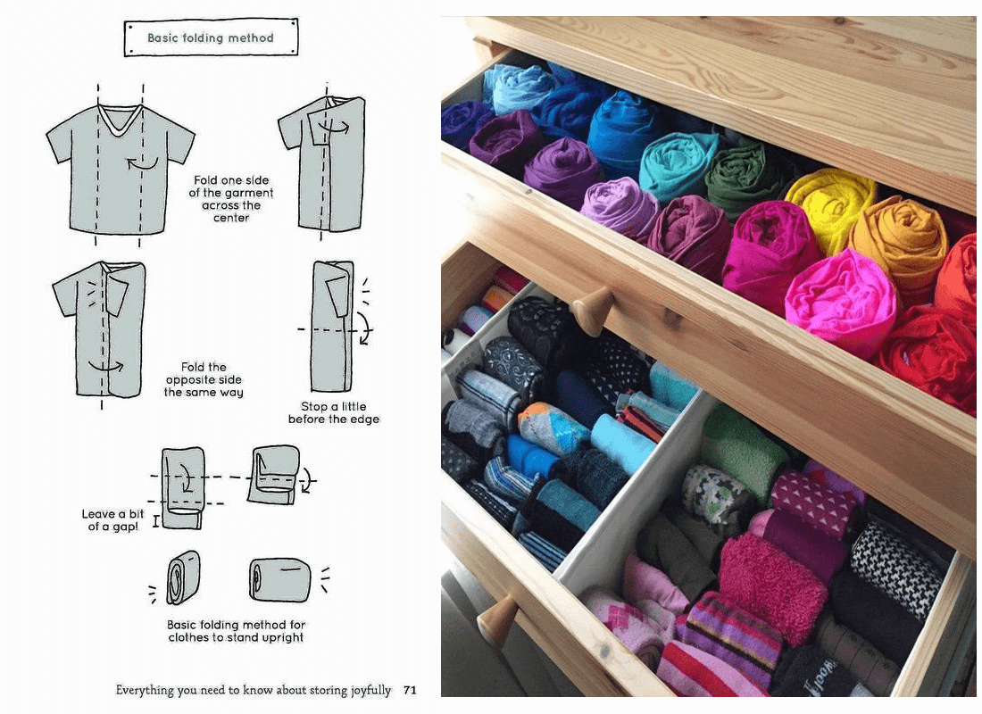 Как складывать вещи в шкафу: как навести порядок в шкафу, компактно разложить одежду. фото