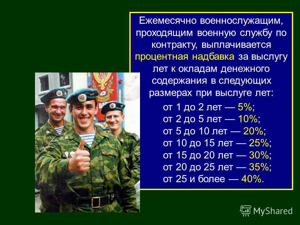 Пенсии по инвалидности военнослужащим срочной службы и служащим по контракту презентация