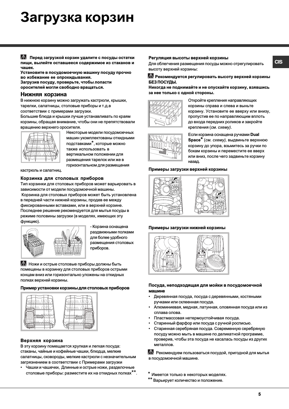 Можно ли мыть в посудомоечной