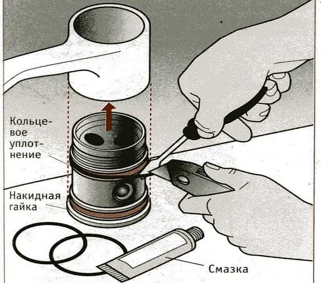 Как разобрать однорычажный смеситель своими руками: ремонт и профилактика кранов
