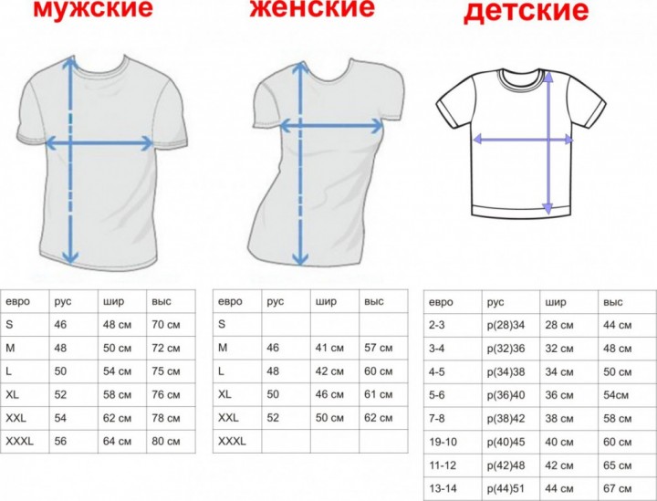 Размеры футболок - таблица, размеры мужских футболок и маек для мужчин по таблице