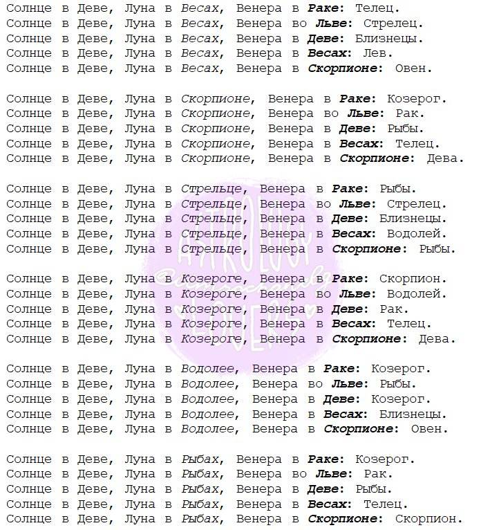Рассчитать венеру в знаках зодиака. Совместимость знаков зодиака по Венере. Совместимость по Луне и Венере. Венера в знаке зодиака по дате рождения. Лунный знак совместимость знаков.