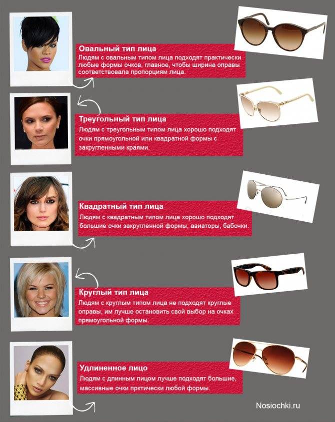 Как подобрать солнцезащитные очки по форме лица женщине? «ochkov.net»