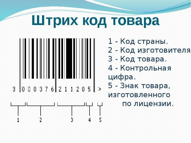 Расшифровать штрих код онлайн по картинке