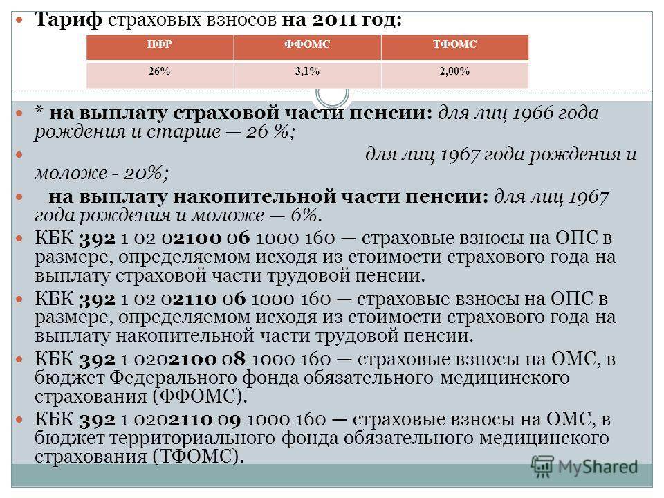 Какие отчисления на пенсию. Пенсии и страховые взносы. Страховые взносы в страховой пенсии это. Страховые взносы на страховую часть пенсии. Страховые и пенсионные взносы тарифы.