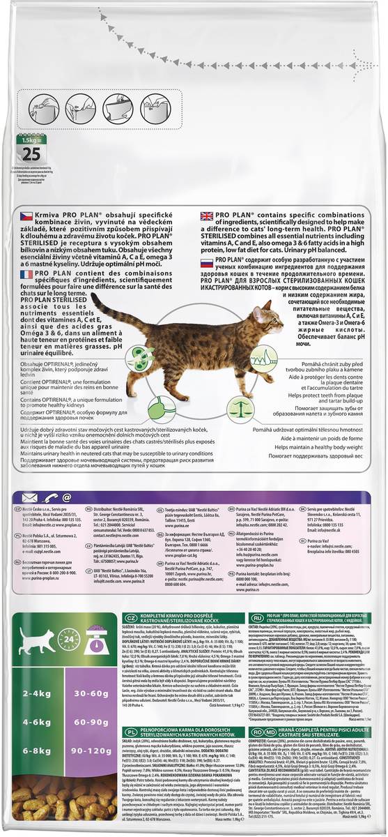Чем кормить кастрированного кота? | блог ветклиники "беланта"
