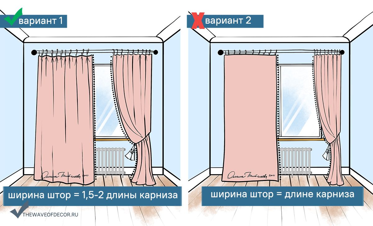 Как подобрать шторы к обоям: фото, правила выбора тканей и оттенков