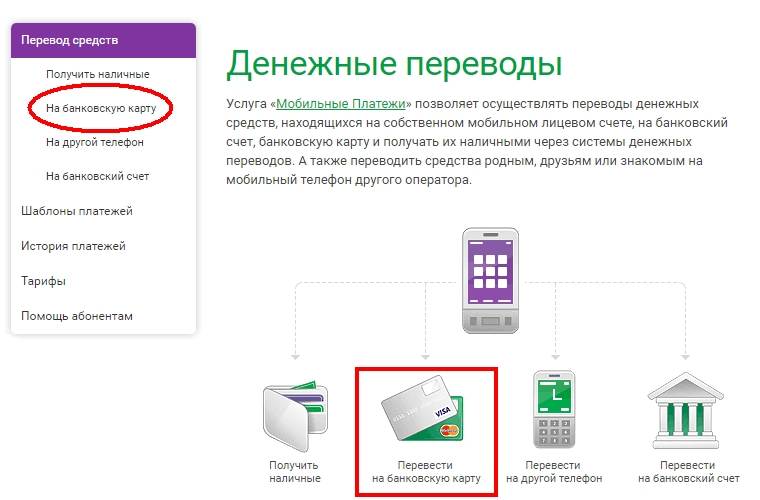 Как перевести деньги с телефона на карту: инструкции для всех операторов россии