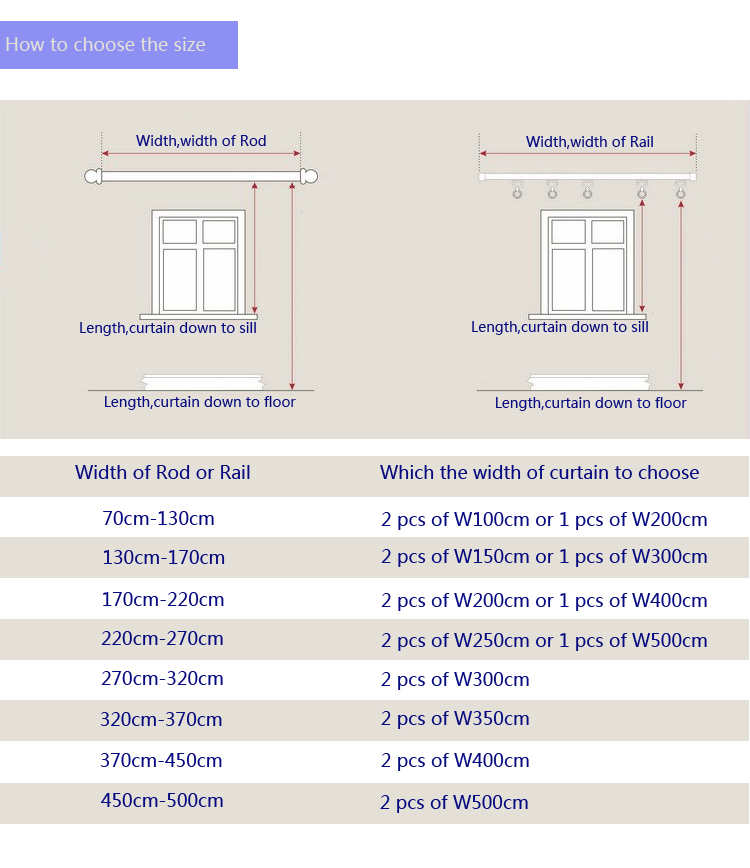 Как выбрать размер штор их ширину и длину как правильно делать замеры