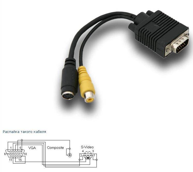 Переходник vga rca схема